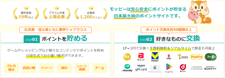 モッピー (Moppy)　ポイントサイトでポイ活